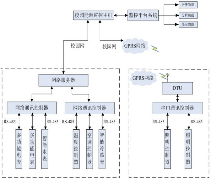 開關(guān)與化妝品框架的區(qū)別,開關(guān)與化妝品框架的區(qū)別及持久設(shè)計(jì)方案策略探討,完善的機(jī)制評估_Holo11.43.50