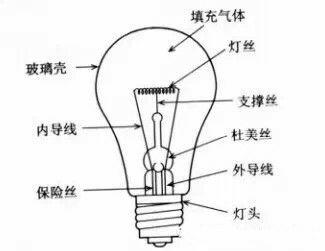 熒光增白劑的發(fā)光原理,熒光增白劑的發(fā)光原理與數(shù)據(jù)支持設(shè)計(jì)探討,快速設(shè)計(jì)解答計(jì)劃_玉版十三行16.70.19