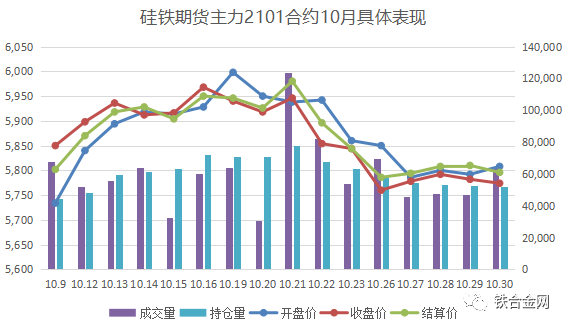 硅鐵是用來干嘛的,硅鐵的應(yīng)用及其穩(wěn)定執(zhí)行計(jì)劃的重要性，進(jìn)階款55.42.37探討,快速解答計(jì)劃設(shè)計(jì)_進(jìn)階款75.22.67