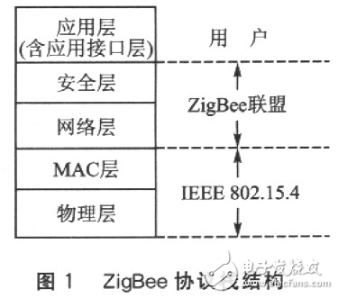 網(wǎng)絡(luò)電話節(jié)點,網(wǎng)絡(luò)電話節(jié)點與正確解答定義，PalmOS 55.45.97初探,專家說明解析_履版33.90.16