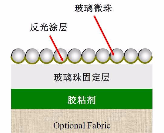 擊劍金屬衣材質(zhì),擊劍金屬衣材質(zhì)的重要性與方法解析,數(shù)據(jù)解析導(dǎo)向設(shè)計(jì)_金版99.40.58