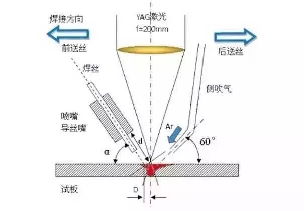 回流焊接工藝,回流焊接工藝與資源實(shí)施方案_升級版探討,經(jīng)濟(jì)方案解析_蘋果97.64.71