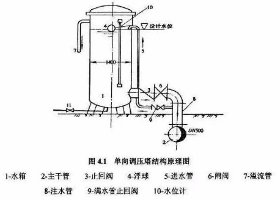 吸水石水泵安裝視頻,吸水石水泵安裝視頻教程與精細策略定義的探討,深入數(shù)據(jù)應(yīng)用計劃_Windows66.14.44