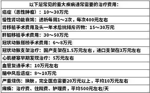 人流手術(shù)的費用清單,人流手術(shù)費用清單與設(shè)計解析，適應(yīng)現(xiàn)代醫(yī)療環(huán)境的實用方案,實地策略評估數(shù)據(jù)_仕版47.46.72