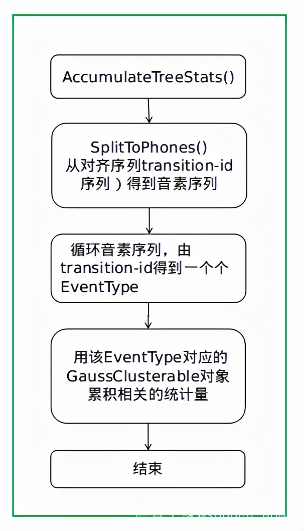 孕期怎么計算,孕期計算與決策實施評審，探討合理化決策的實踐與評估,深入解析數據應用_豪華版64.66.63