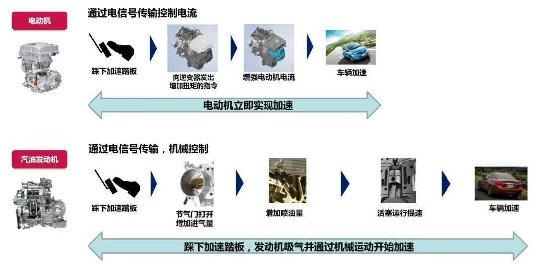 氙氣燈制作,氙氣燈制作與調(diào)整計(jì)劃執(zhí)行細(xì)節(jié)——精簡(jiǎn)版,持續(xù)設(shè)計(jì)解析方案_AP41.97.21