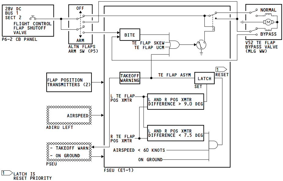 電梯電氣絕緣值正常是多少,電梯電氣絕緣值正常是多少？數(shù)據(jù)驅(qū)動實施方案的探討——以版刺63.99.88為例,迅速落實計劃解答_白版66.86.23