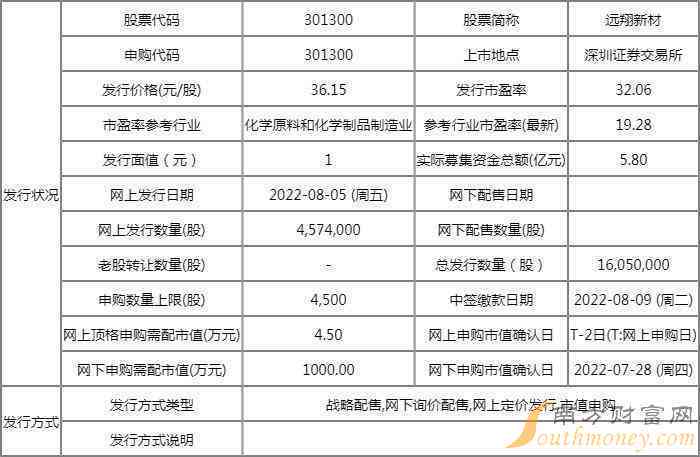 研磨材料如何采購,研磨材料采購指南與適用實(shí)施計(jì)劃——玉版57.60.62詳解,數(shù)據(jù)支持執(zhí)行方案_封版65.22.93