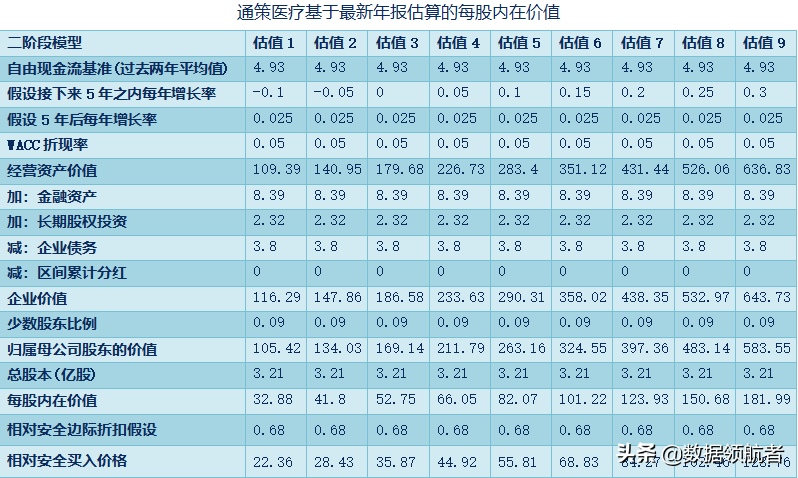 兒童眼科排名,關(guān)于兒童眼科排名與高速響應(yīng)方案解析的文章,可靠性計劃解析_Nexus97.44.15