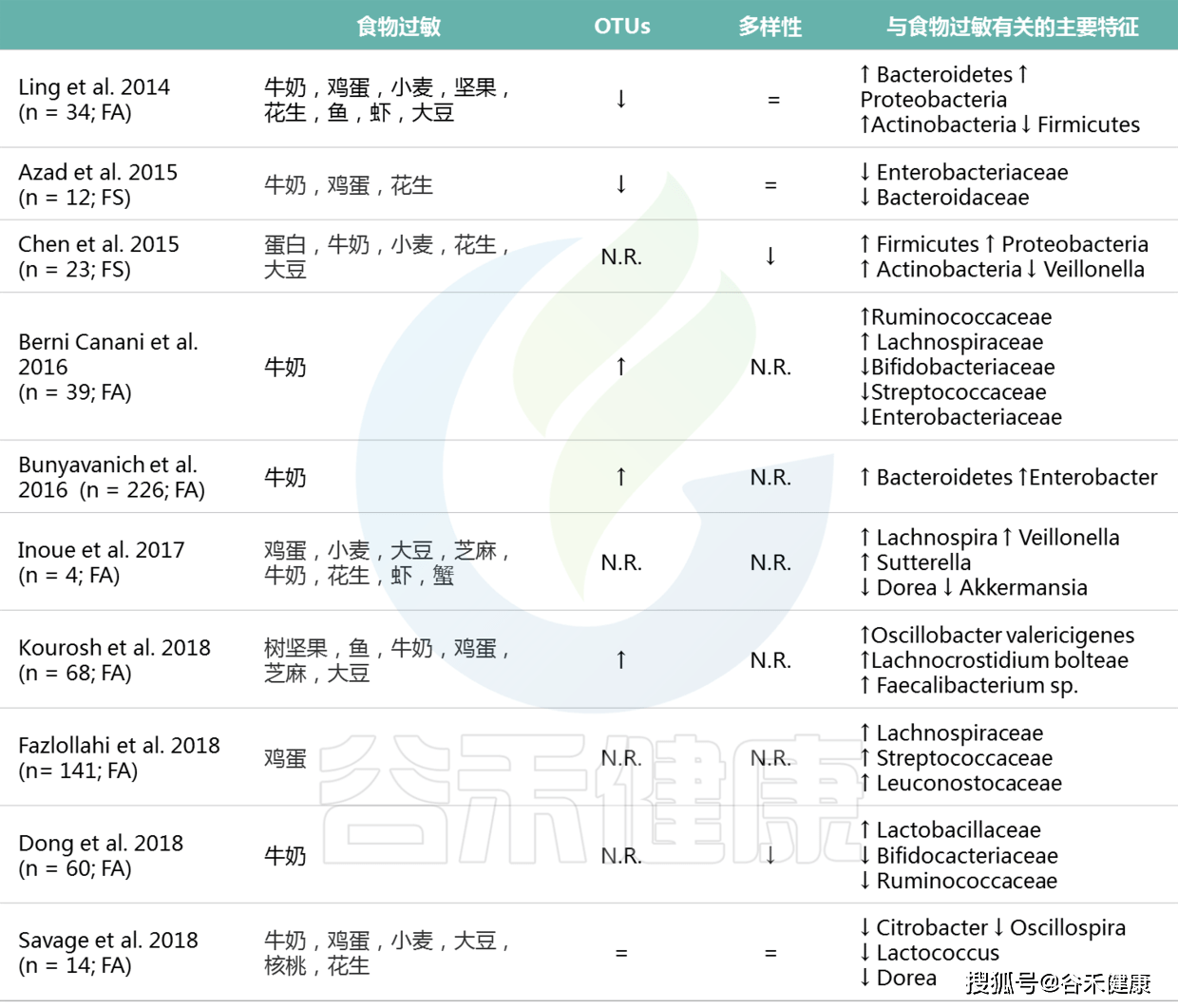 2024年12月 第231頁