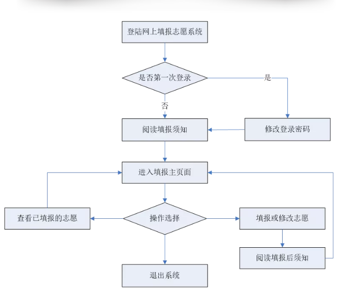 中藥材的種植方法與流程,中藥材種植方法與流程的深度解析及數(shù)據(jù)應(yīng)用——DX版82.28.81,重要性分析方法_WP86.40.80