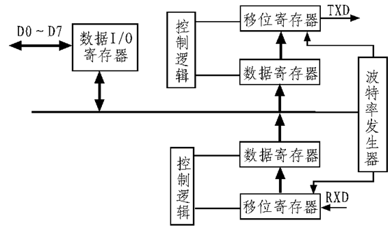 液壓系統(tǒng)建模與仿真技術(shù),液壓系統(tǒng)建模與仿真技術(shù)的靈活解析方案探討,專家觀點(diǎn)解析_戶版46.77.48