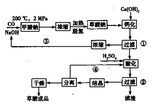 丙烯腈的工藝流程,丙烯腈的工藝流程與迅捷解答問(wèn)題處理,適用實(shí)施策略_XR41.93.96