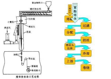 輔助材料與纖維切斷設(shè)備的關(guān)系,輔助材料與纖維切斷設(shè)備的關(guān)系及適用性計(jì)劃解讀,數(shù)據(jù)決策分析驅(qū)動(dòng)_蘋果18.17.92