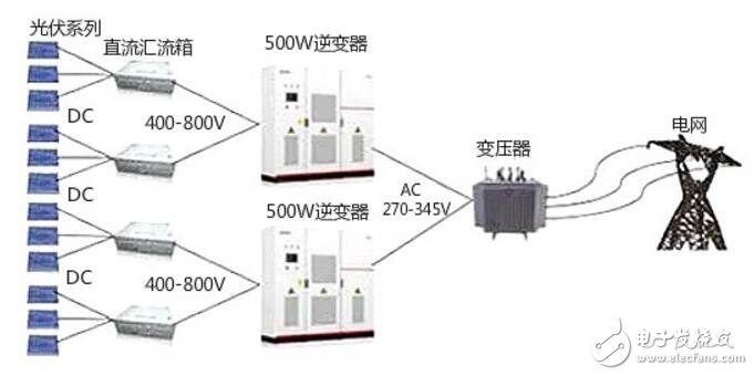 逆變器進(jìn)水了維修方法視頻,逆變器進(jìn)水維修方法與設(shè)計方案執(zhí)行指南——高清視頻教程 1080p 分辨率展示,迅速處理解答問題_Windows46.76.77