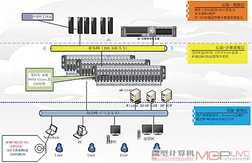 二手包縫機多少錢,二手包縫機的價格與安全設(shè)計策略解析,實時解答解析說明_FT58.77.27