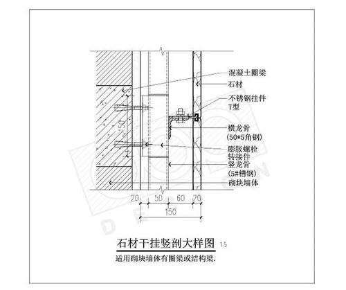 石材干掛膠的壽命,石材干掛膠的壽命與快速方案執(zhí)行的云端策略，探索與實(shí)踐,科學(xué)分析解釋定義_版謁74.40.59