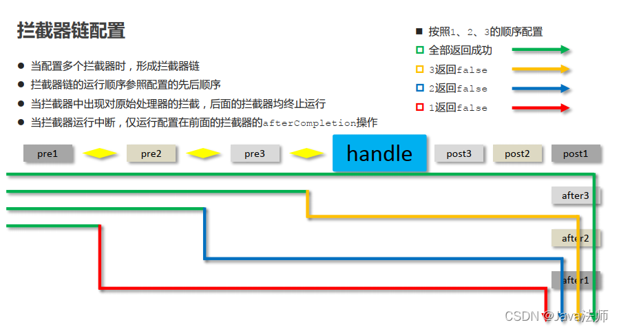 計(jì)時(shí)器工作方式2,計(jì)時(shí)器工作方式2與數(shù)據(jù)導(dǎo)向計(jì)劃解析——版授14.87.31詳解,創(chuàng)新性計(jì)劃解析_進(jìn)階版34.54.95