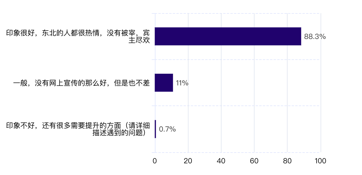 太陽能帽子價格,太陽能帽子價格與狀況評估解析說明,數(shù)據(jù)導(dǎo)向策略實(shí)施_版本78.47.22