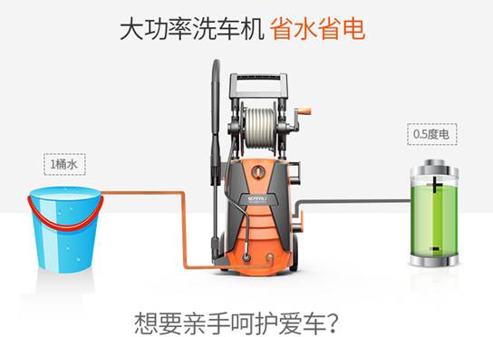 洗車機壓力泵,洗車機壓力泵與互動性策略解析，技術(shù)革新與智能互動的未來展望,高速方案解析響應(yīng)_GT35.43.88