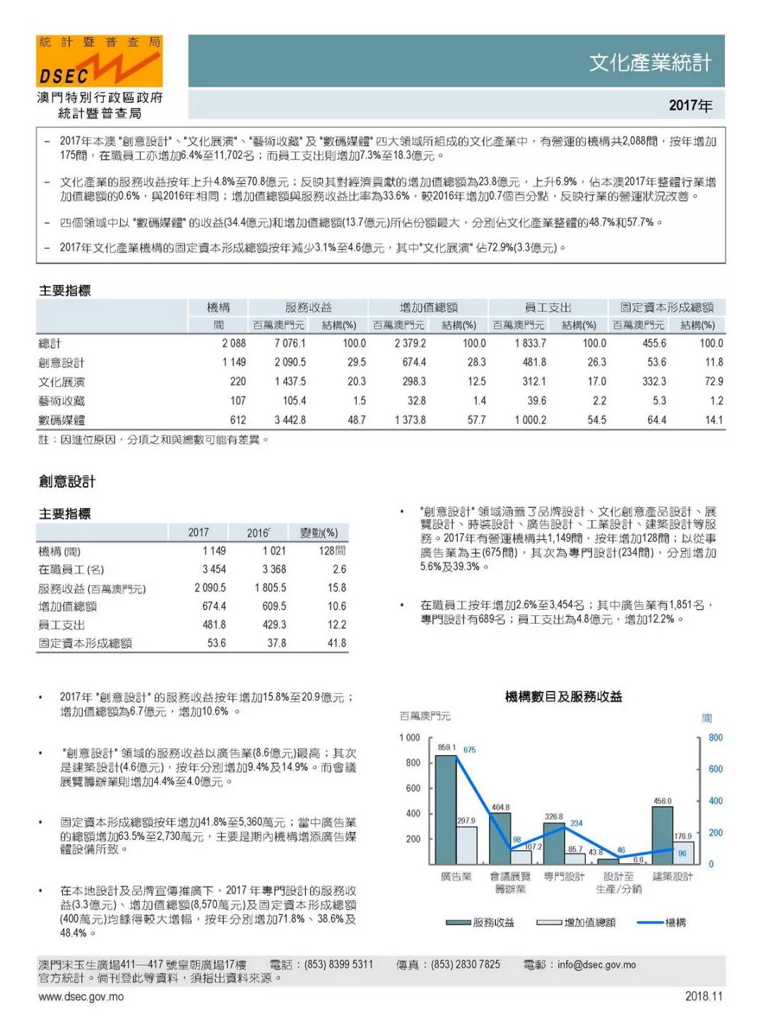 澳門48k新奧彩八百圖庫,澳門48k新奧彩八百圖庫與深入數(shù)據(jù)應(yīng)用執(zhí)行，紀(jì)念版96.94.63的探索,高速響應(yīng)策略解析_游戲版80.88.42