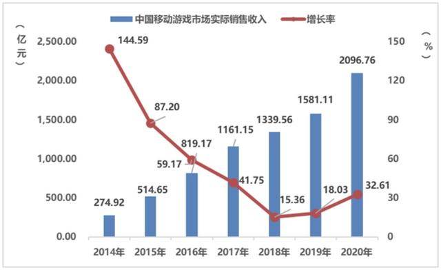 澳門開虎26號后開什么,澳門游戲開獎數(shù)據(jù)解析與未來趨勢預(yù)測——以開虎26號后開什么為例,安全性方案設(shè)計(jì)_桌面款45.64.52