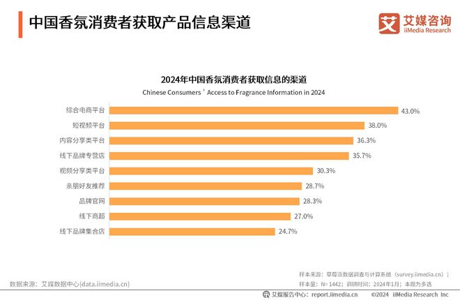 2025資料免費(fèi)大全免費(fèi),未來娛樂領(lǐng)域的數(shù)據(jù)分析與資料共享——2025資料免費(fèi)大全娛樂版探索,權(quán)威評(píng)估解析_Plus54.70.57