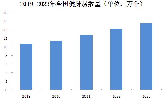 哥特式訴說 第36頁