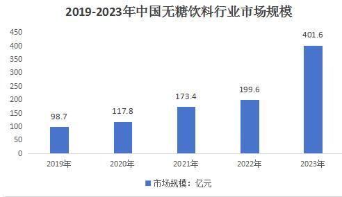 2024澳門彩免費(fèi)資料查詢,澳門彩未來趨勢(shì)分析與合理化決策實(shí)施評(píng)審展望,功能性操作方案制定_XP61.80.82