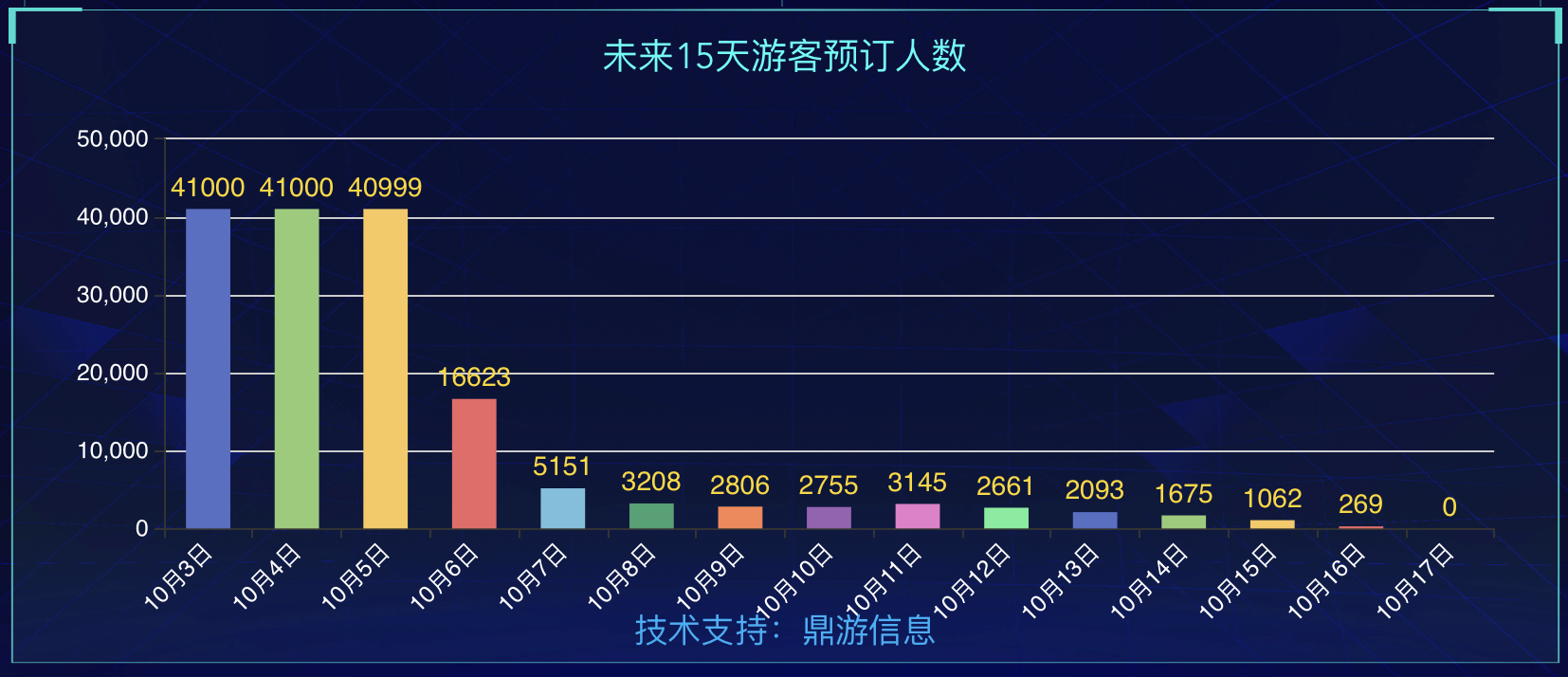 澳門一碼一肖,澳門一碼一肖，實時數(shù)據(jù)解析的魅力與挑戰(zhàn),高速解析響應方案_專業(yè)版79.86.90