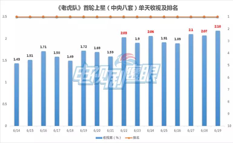 開獎(jiǎng)結(jié)果2025今晚澳門開特馬,探索未來開獎(jiǎng)，效率資料解釋定義與Galaxy的探索之旅,數(shù)據(jù)導(dǎo)向計(jì)劃設(shè)計(jì)_蠟版90.87.70