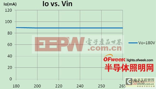 黃大仙一下一碼開獎結(jié)果,黃大仙一下一碼開獎結(jié)果，數(shù)據(jù)設(shè)計驅(qū)動解析與蠟版技術(shù)探索,實(shí)時數(shù)據(jù)解釋定義_云端版63.45.15