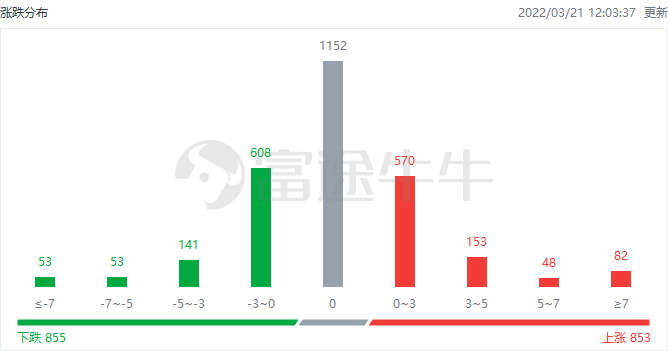 新奧股份百度百科,新奧股份與項目管理推進方案，探索UHD技術的未來發(fā)展,合理化決策評審_經(jīng)典款39.40.63