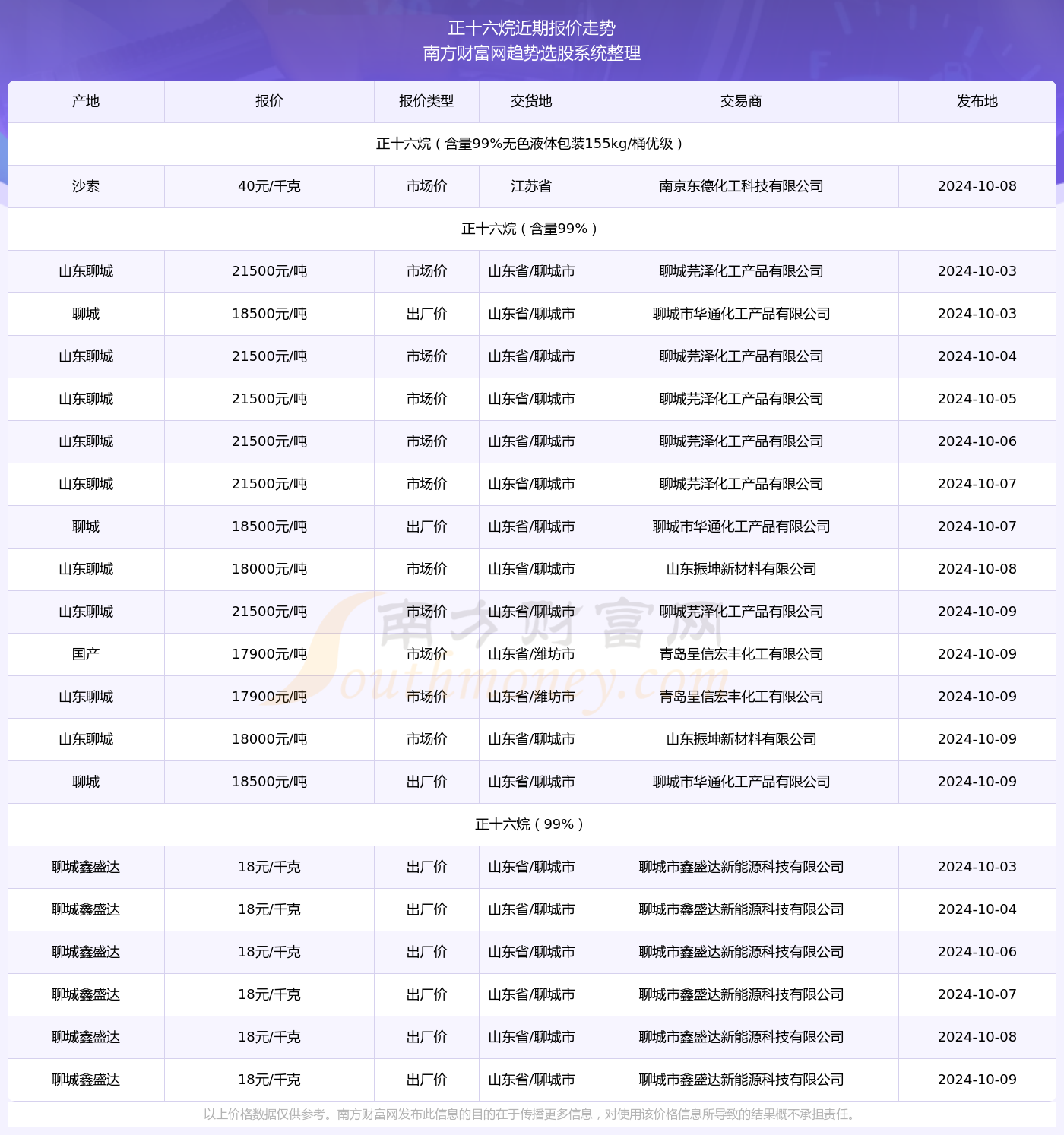 澳門彩2024年今晚開獎記錄查詢結(jié)果下載,澳門彩2024年今晚開獎記錄查詢結(jié)果下載，詮釋分析定義與探索,現(xiàn)狀分析解釋定義_LE版21.83.19