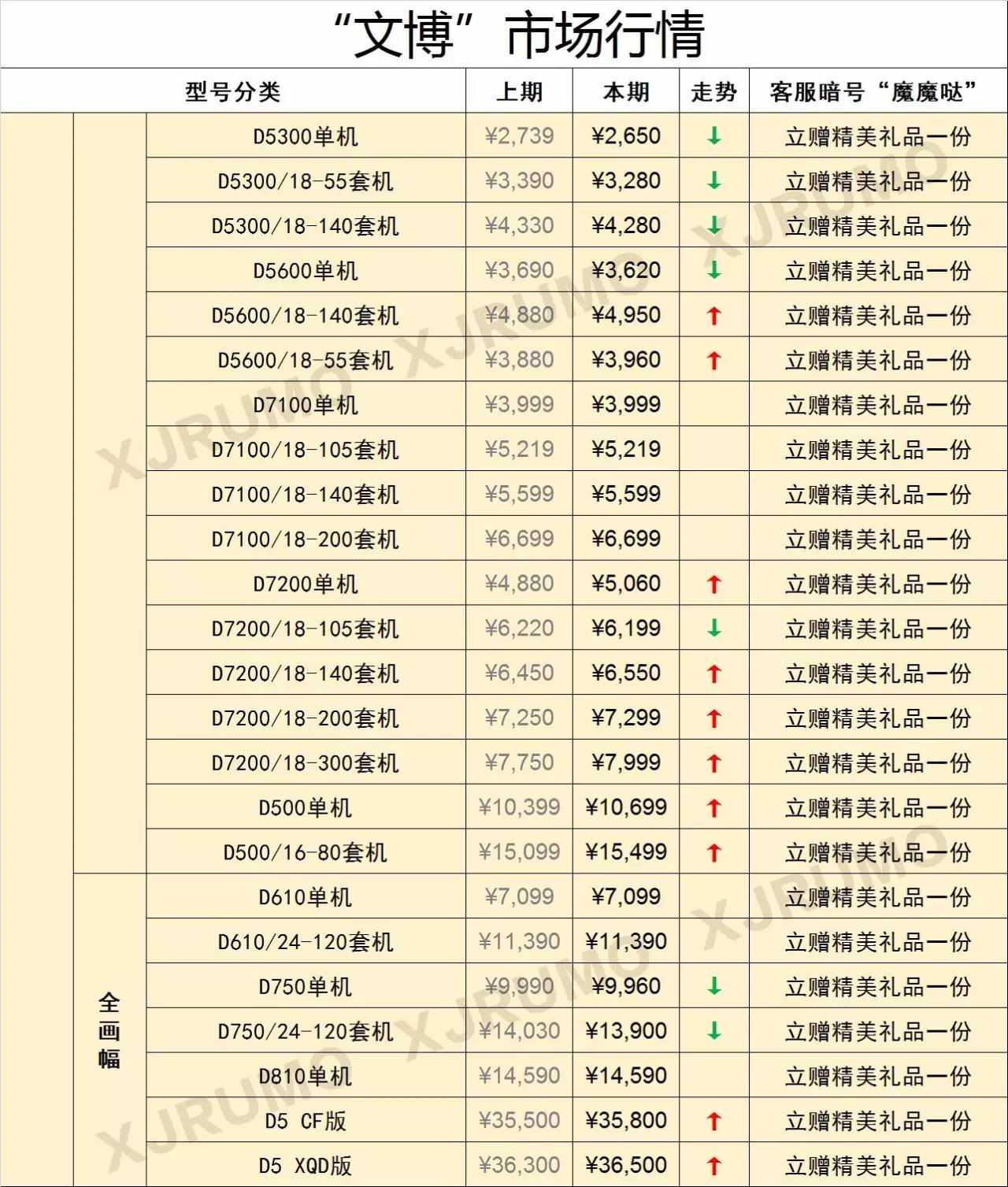 澳門傳真圖片今天,澳門傳真圖片今天，實(shí)效設(shè)計(jì)計(jì)劃解析（SET 90.73.96）,全面實(shí)施策略數(shù)據(jù)_基礎(chǔ)版63.57.96