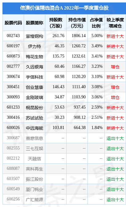 新澳最新最快資料22碼,新澳最新最快資料22碼與決策資料解析說明——特別款探討,適用解析方案_XE版12.34.13