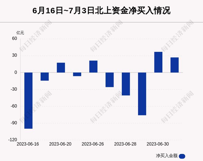 2025年1月5日 第31頁