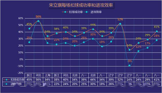 2025澳門特馬今晚開什么,澳門特馬DX版數(shù)據(jù)分析與應用展望,高速方案規(guī)劃響應_進階款44.38.97