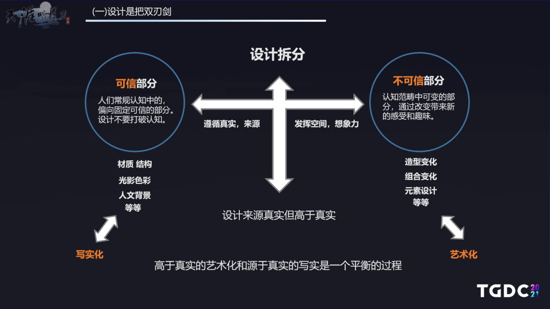 聚俠網(wǎng),聚俠網(wǎng)適用設計解析策略,可靠解析評估_領航版72.87.98