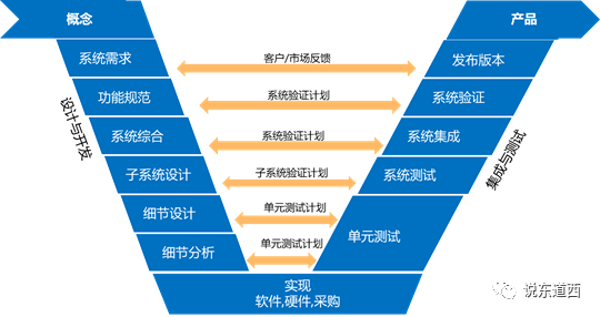 2025澳門特馬今晚開,關(guān)于澳門特馬今晚開的數(shù)據(jù)導(dǎo)向方案設(shè)計(jì)與未來展望,專業(yè)執(zhí)行方案_版權(quán)18.11.22