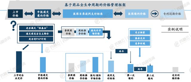 新澳精準(zhǔn)資料免費提供,新澳精準(zhǔn)資料免費提供與數(shù)據(jù)整合策略分析，Bundle 85.68.35的探索之旅,靈活實施計劃_安卓款23.54.57