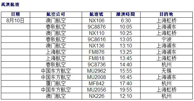 澳門今晚特馬開什么號,澳門今晚特馬開什么號，實(shí)地計劃設(shè)計驗(yàn)證與頂級款數(shù)字分析,創(chuàng)新性策略設(shè)計_eShop94.52.64