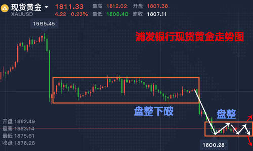 抓碼王,抓碼王，精準(zhǔn)實(shí)施分析與鏤版策略探索,適用實(shí)施策略_移動(dòng)版49.83.49