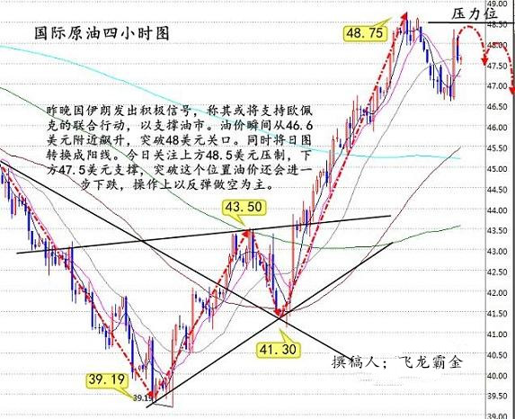 今晚一定出準(zhǔn)確生肖圖,今晚一定出準(zhǔn)確生肖圖，數(shù)據(jù)驅(qū)動(dòng)分析與決策的重要性——以宋版63.53.51為例,科技術(shù)語(yǔ)評(píng)估說(shuō)明_版曹55.66.41