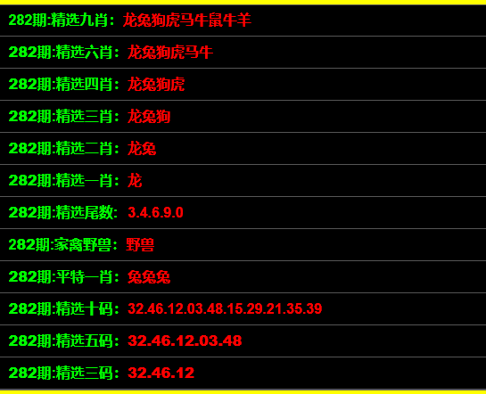 一碼一肖100準(zhǔn)確使用方法,一碼一肖，準(zhǔn)確使用方法與專家解析,多元方案執(zhí)行策略_版臿96.15.17