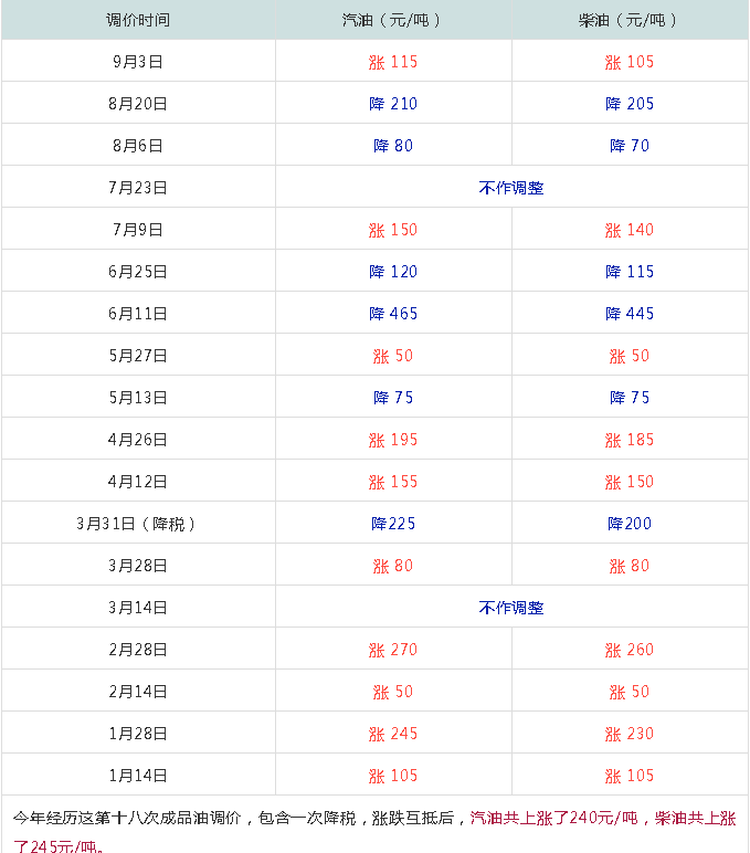 2025年澳門今晚開什么碼,關(guān)于澳門游戲預(yù)測(cè)與真實(shí)解答的探索——交互版探討,全面設(shè)計(jì)實(shí)施策略_標(biāo)配版29.31.96