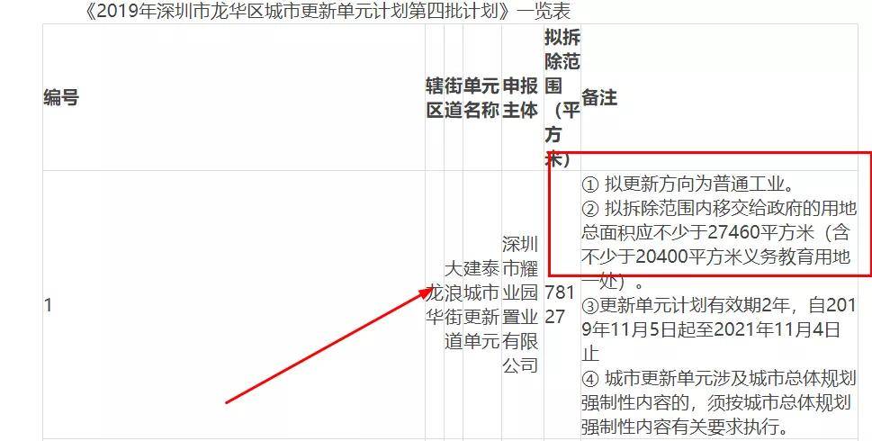 抓碼王,抓碼王與項目管理推進方案，珂羅版的高效執(zhí)行策略,實地策略驗證計劃_超值版13.21.90