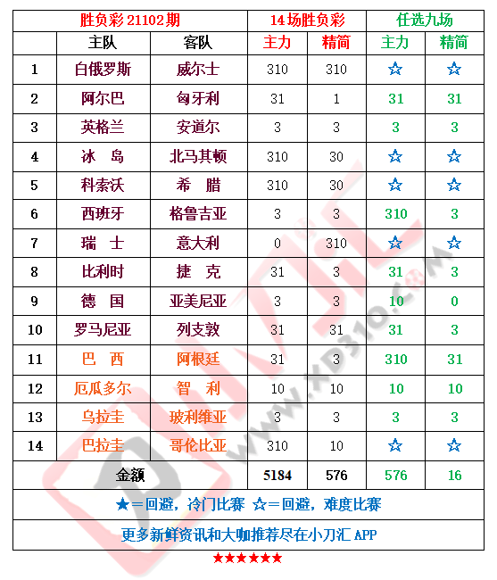 今晚一定出準確生肖圖,今晚一定出準確生肖圖，迅速執(zhí)行解答計劃,科技成語解析說明_MR53.30.41