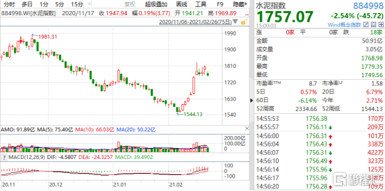 2025澳門特馬今晚開,澳門特馬今晚開，未來趨勢的精確分析與解析說明 —— 以瓷版數(shù)字為線索,全面應用數(shù)據(jù)分析_鋟版70.37.94