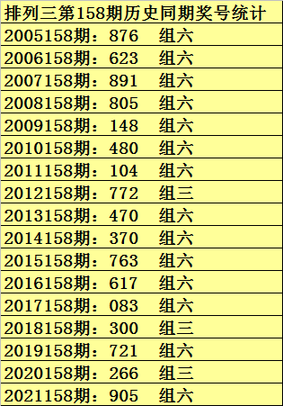 澳門一碼一肖100準嗎,澳門一碼一肖預測與合理決策評審，探索未知的奧秘與智慧的碰撞,定量解答解釋定義_Pixel85.12.54